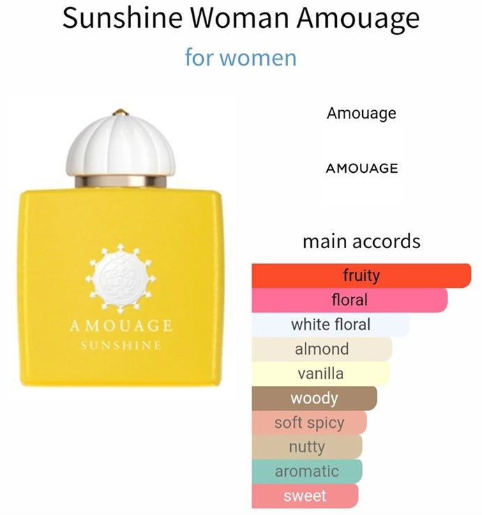 Amouage Sunshine femme 2ml 0.06 oz échantillon de parfum officiels testeur de parfum