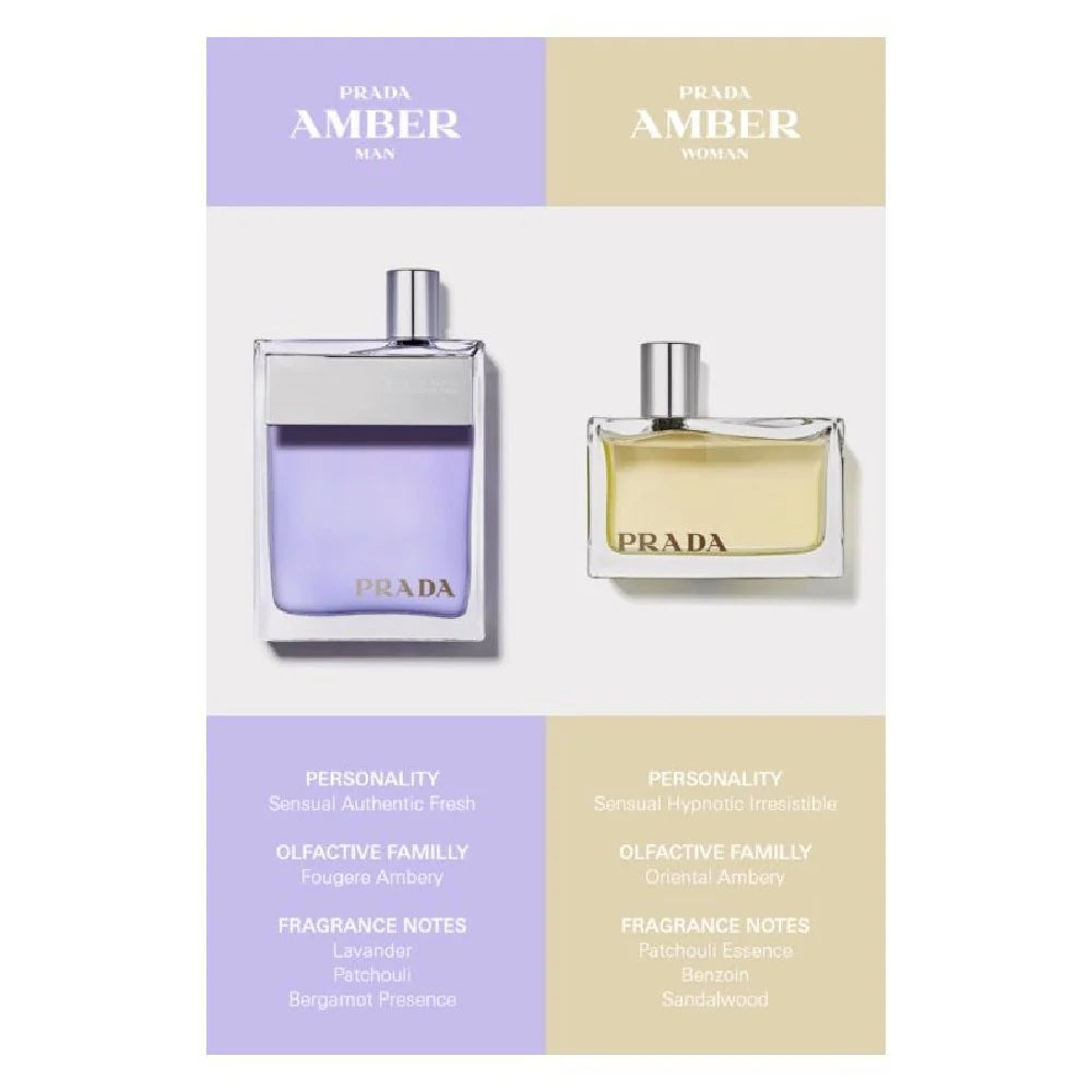 Prada Amber parfummonsters zeldzame geur voor vrouwen