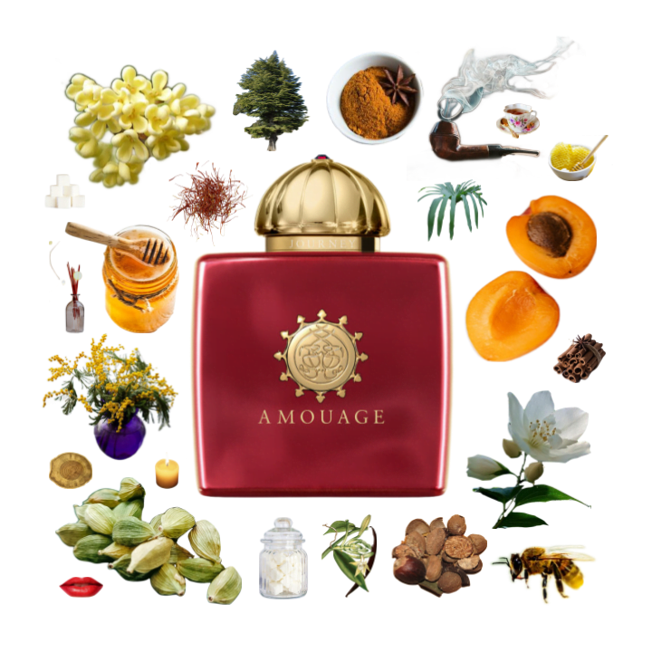 Amouage Journey femme 2ml 0,06 oz échantillon de parfum officiels testeur de parfum
